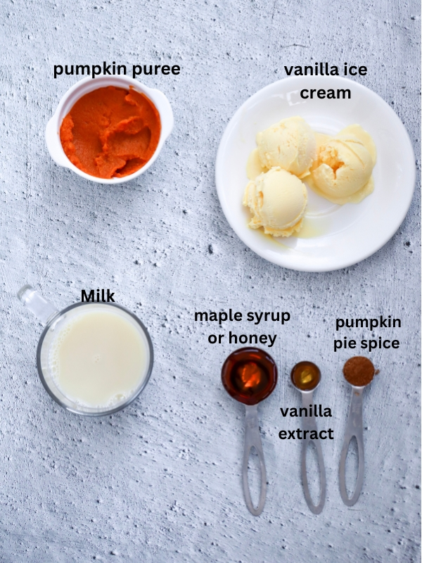 Ingredients-needed