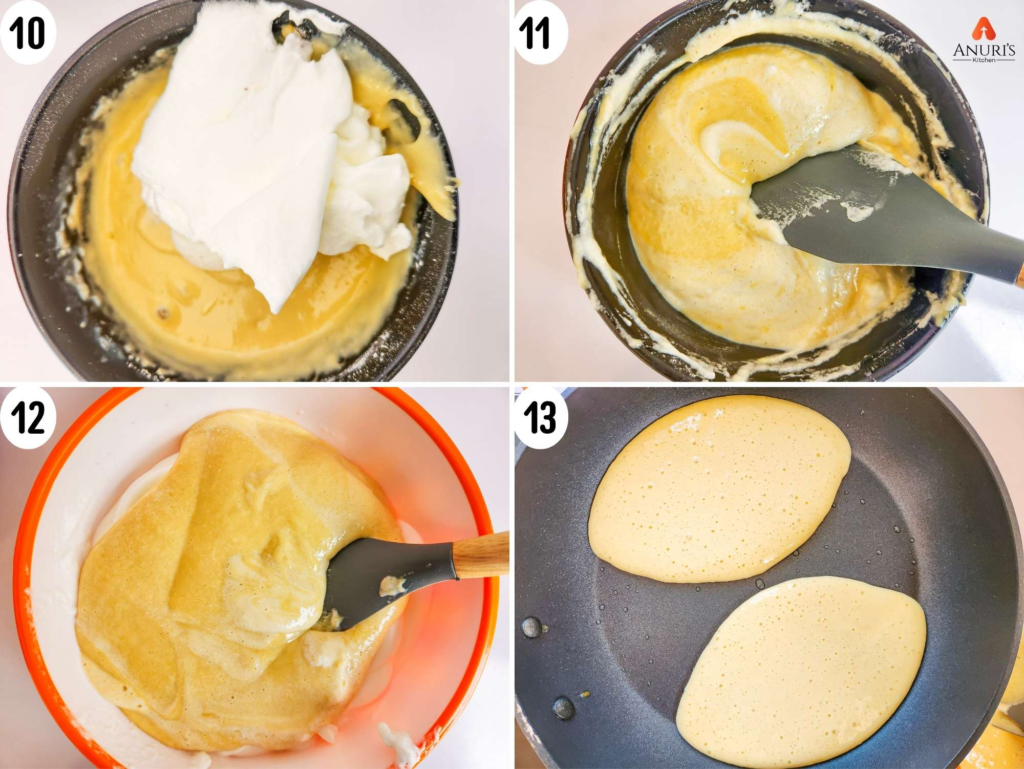 Step by step guide